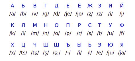 pahkan meaning in russian|Translation into English .